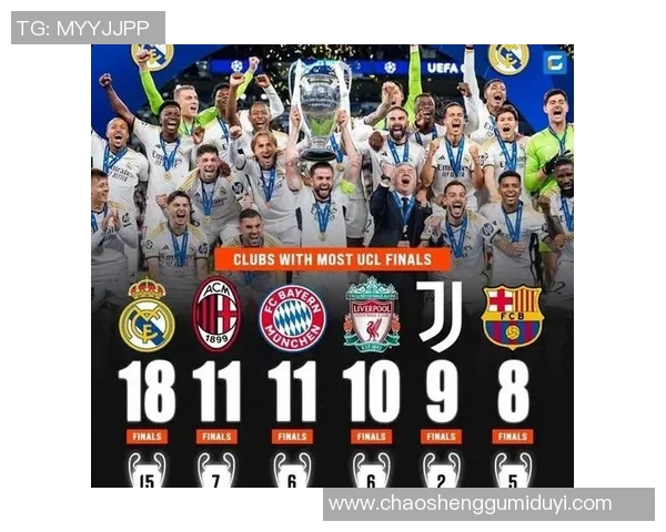 足球明星们的球衣号码偏好揭秘你喜欢哪位球员的号码呢