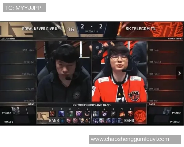 全球总决赛点评：RNG的配合表现