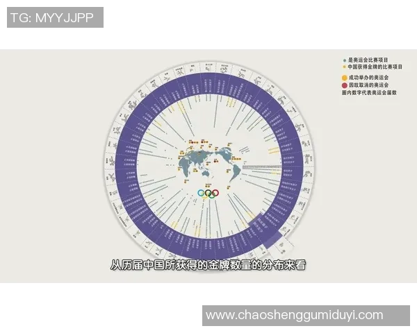 排球纪实：记录广州排球队的突破历程